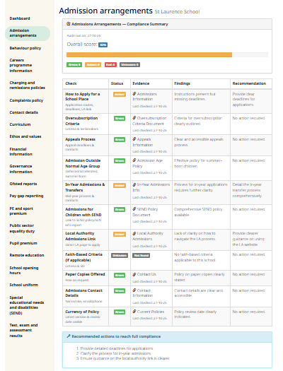 Compliance dashboard showing overall score and RAG breakdown