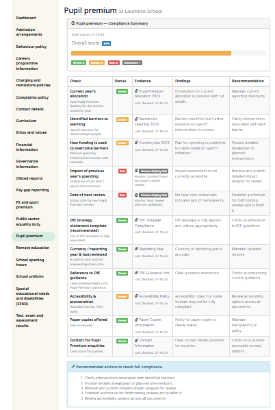 Recommended actions with model wording and placement guidance